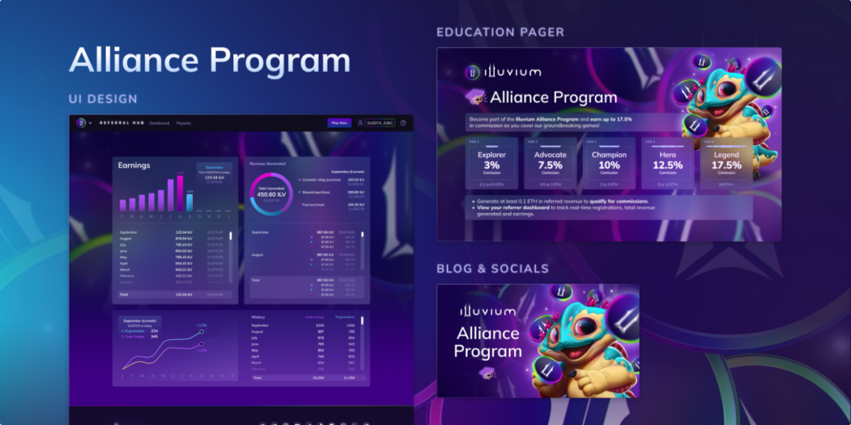 Programme Alliance