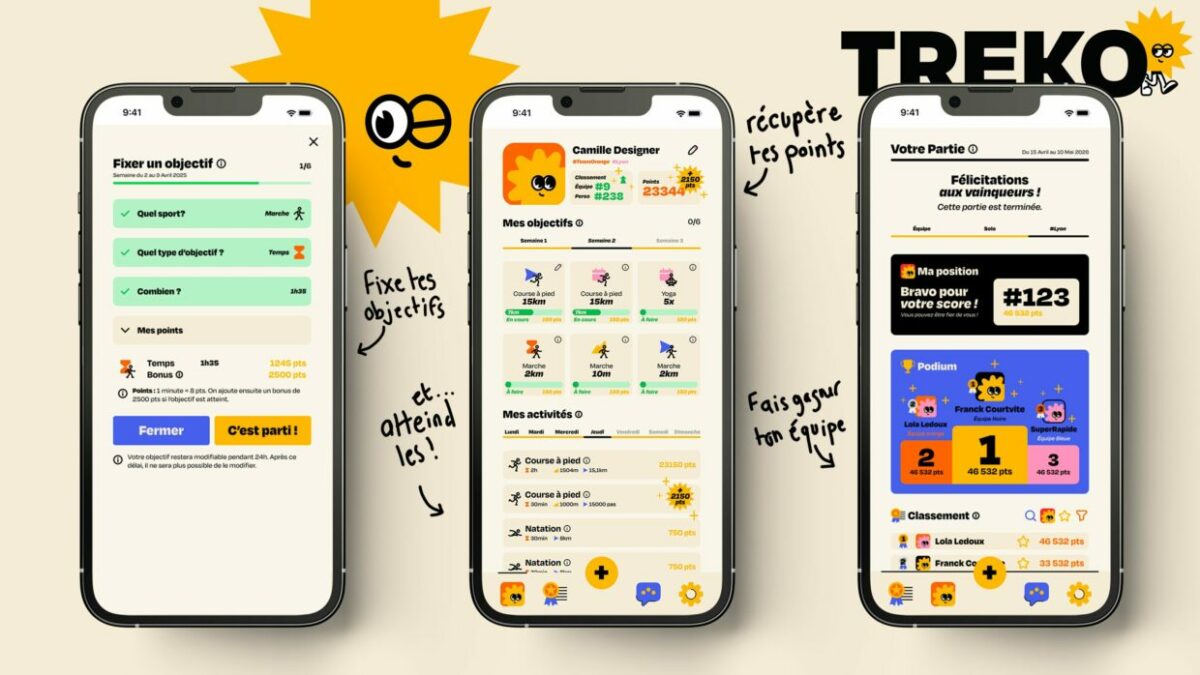 Pages de l'application mobile Treko – UI design sur Figma par Pixellescence
