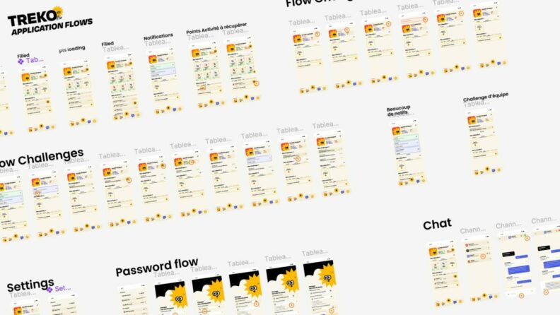 Maquettes Figma de l'application mobile Treko – UX design par Pixellescence